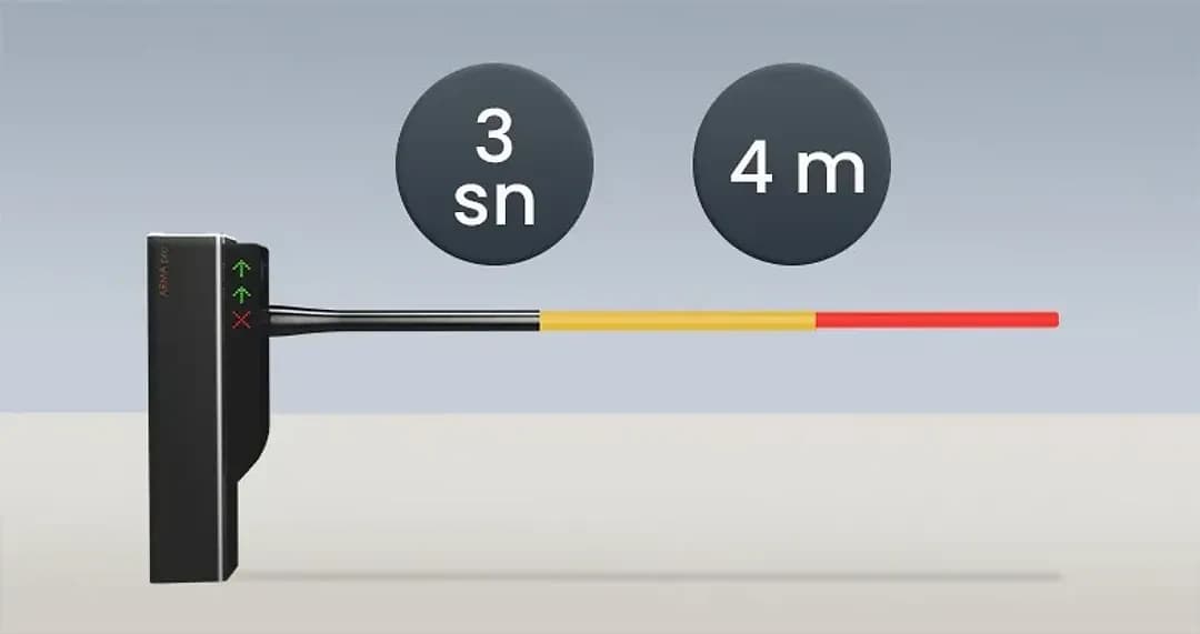Pro-Carbon Kollu Bariyer